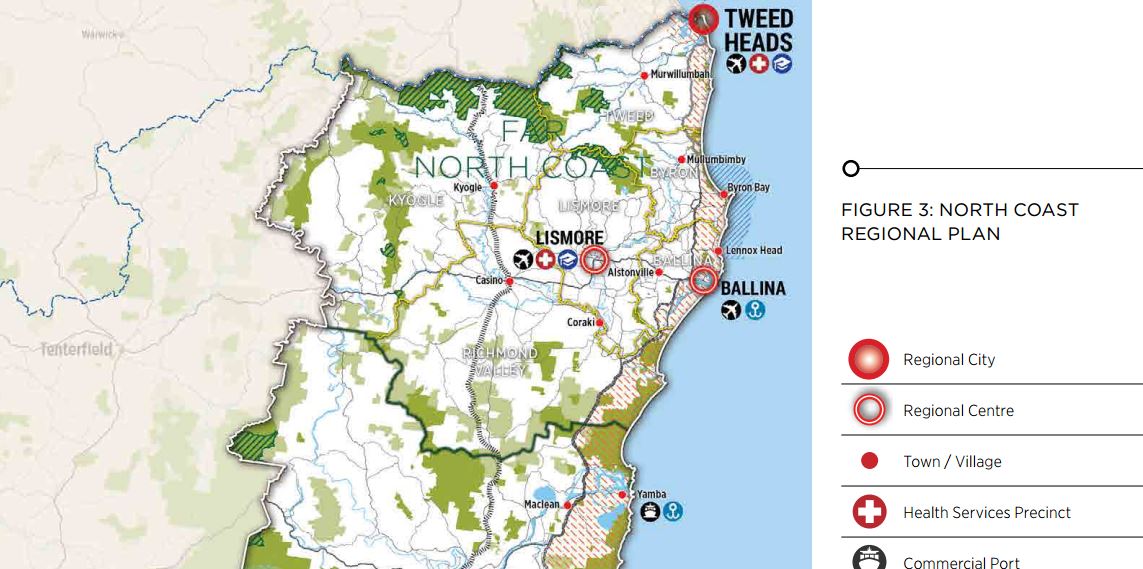 North Coast Regional Plan Planners North North Coast Regional Plan Planners North